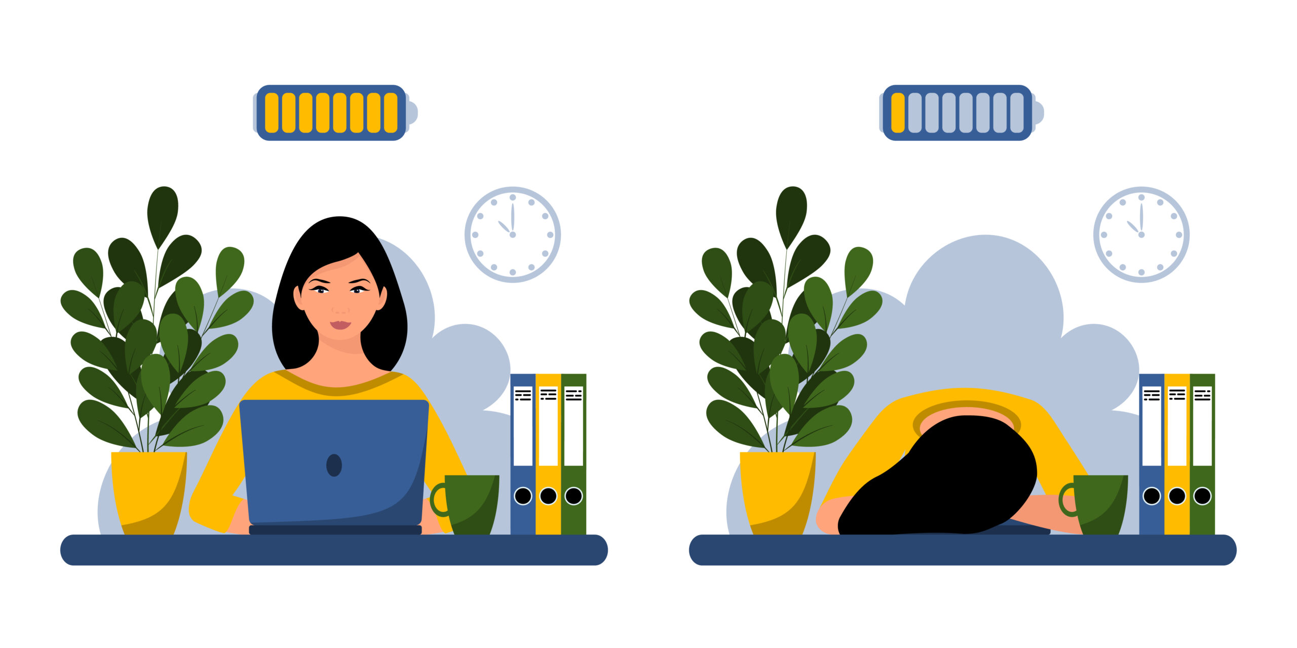 Work from home burnout